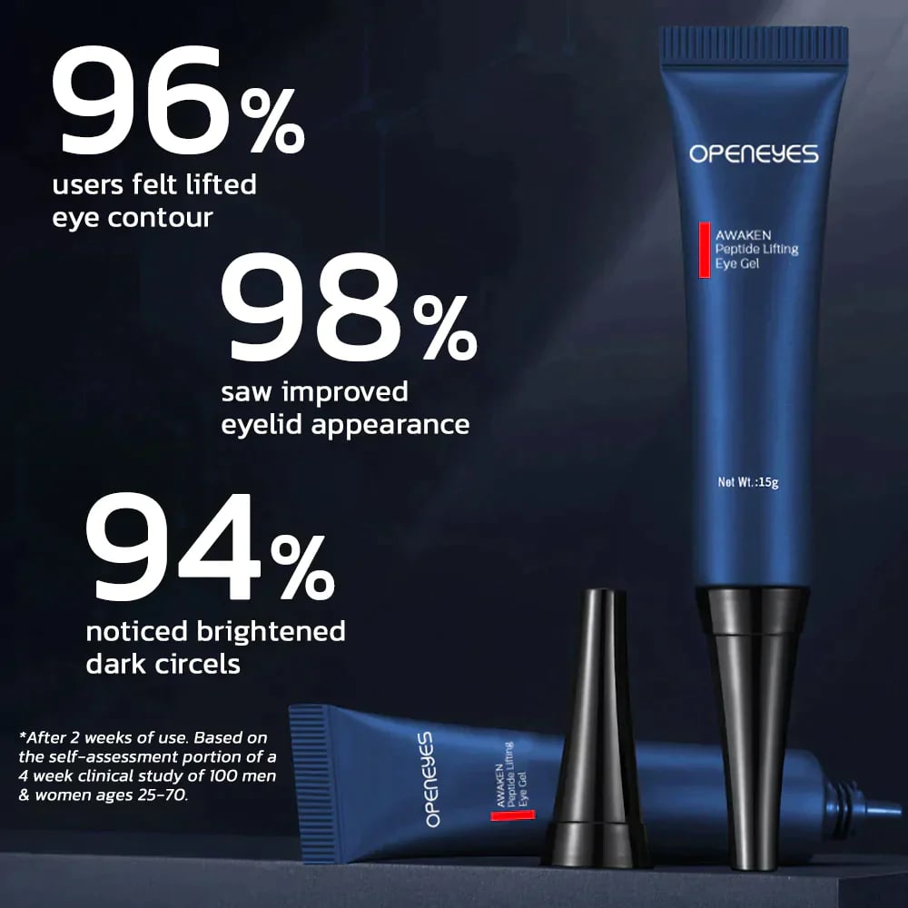 đ„Last Day 70% OFF đ„OPENEYES Awaken Peptide Lifting Eye Gel