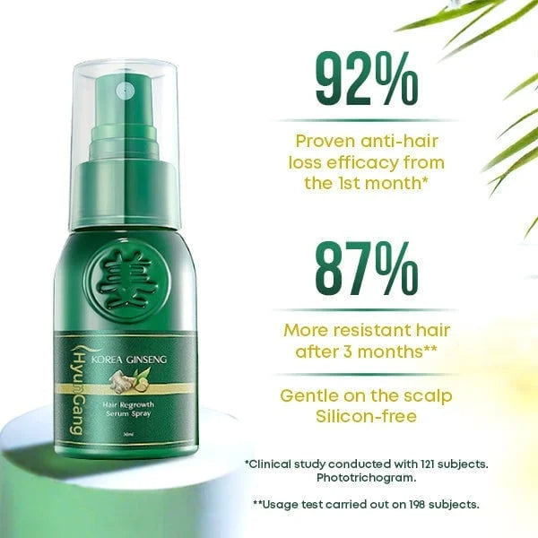 Last Day Promotion 45% OFF - š„Ginseng Hair Regrowth Serum Spray