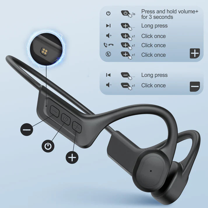 đ§CelsusSound S800 Bone Conduction Headphones