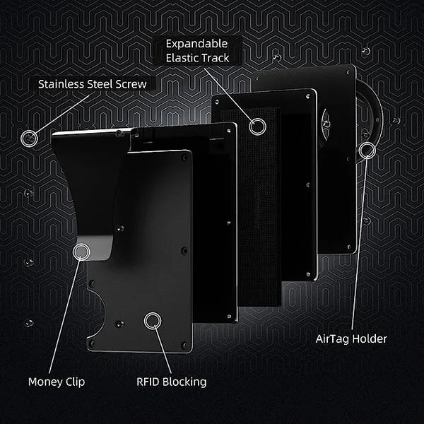 Aluminum Cardholder Wallet for Men