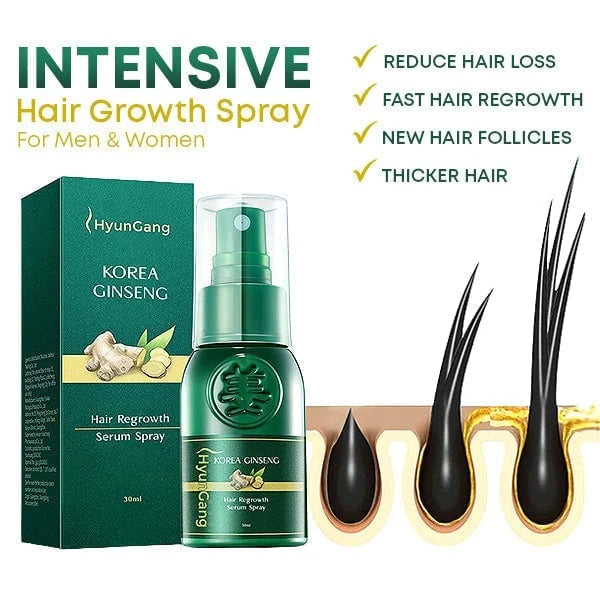 Last Day Promotion 45% OFF - š„Ginseng Hair Regrowth Serum Spray
