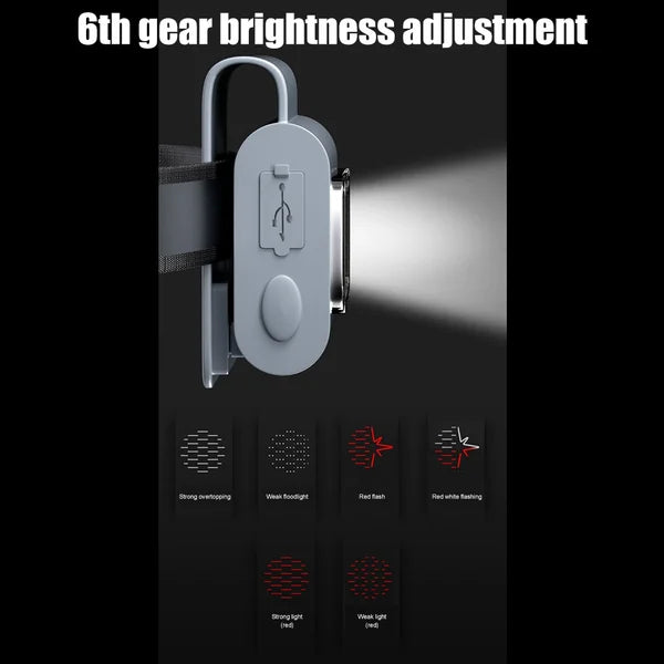 Outdoor Magnetic Cob Work Light