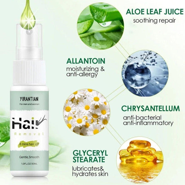 đ Permanent Hair Removal Sprayă3 Day Delivery&Cash on delivery-HOT SALE-45%OFFđ„ă