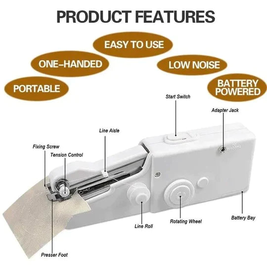 đ„ Handheld Mini Electric Sewing Machine